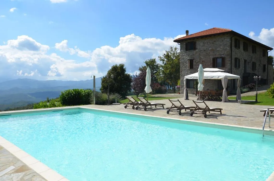 Casale Sambuceto Country House Compiano Italy