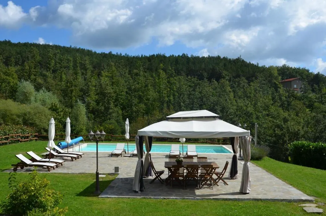 Casale Sambuceto Country House Compiano