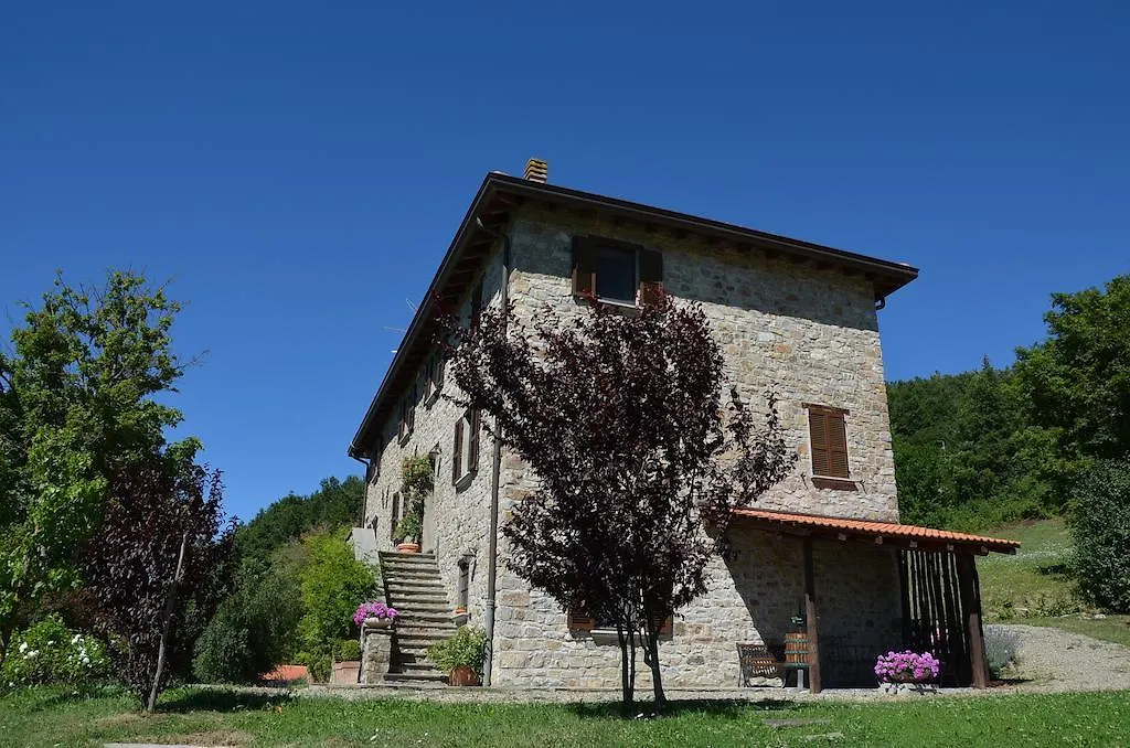 Casale Sambuceto Country House Compiano Italy