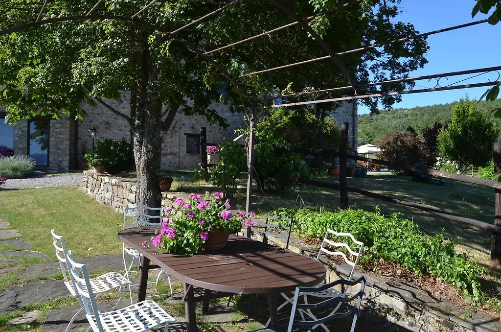 Bed & Breakfast Casale Sambuceto Country House Compiano Italy