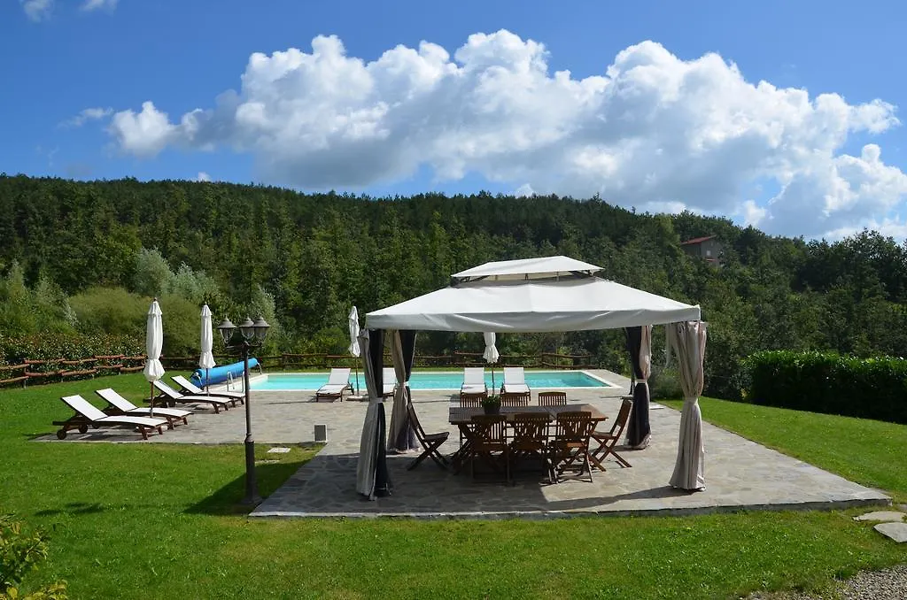 Casale Sambuceto Country House Compiano